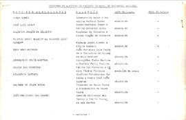Processo n. 4.877/1944 - Volume 2